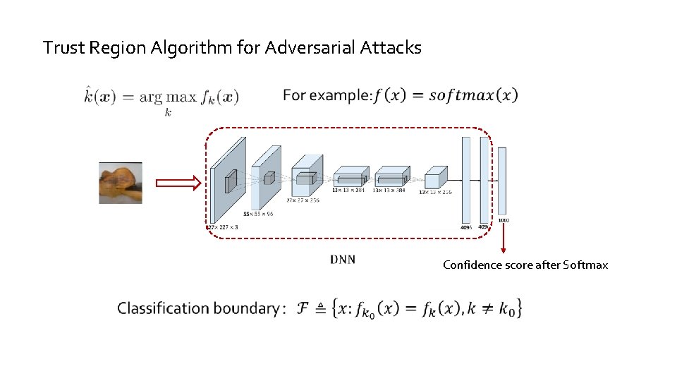 Trust Region Algorithm for Adversarial Attacks Confidence score after Softmax Trust Region Algorithm for Adversarial Attacks Confidence score after Softmax
