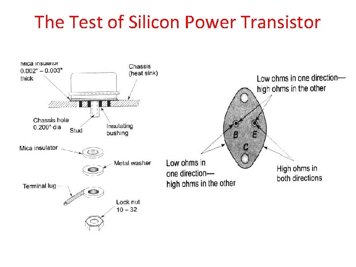 The Test of Silicon Power Transistor 