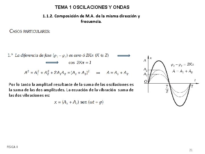 TEMA 1 OSCILACIONES Y ONDAS 1. 1. 2. Composición de M. A. de la