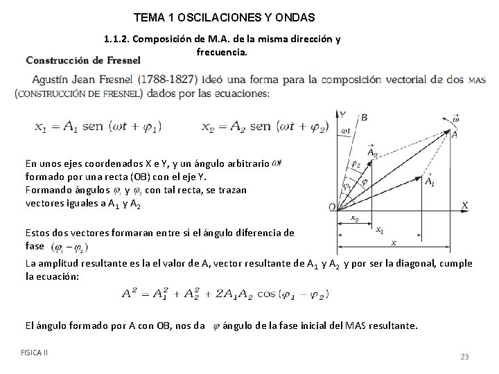 TEMA 1 OSCILACIONES Y ONDAS 1. 1. 2. Composición de M. A. de la