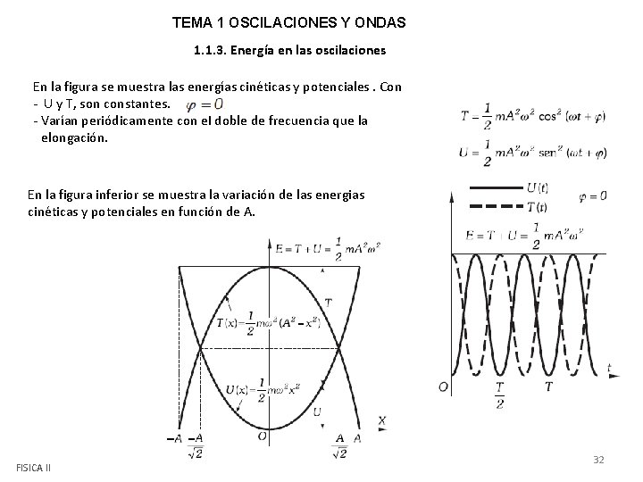 TEMA 1 OSCILACIONES Y ONDAS 1. 1. 3. Energía en las oscilaciones En la