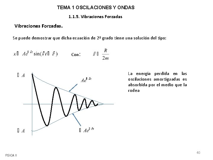 TEMA 1 OSCILACIONES Y ONDAS 1. 1. 5. Vibraciones Forzadas. Se puede demostrar que