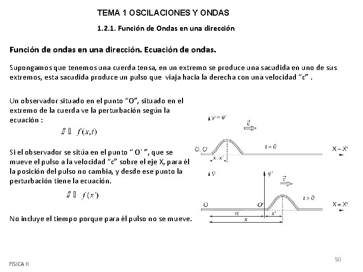 TEMA 1 OSCILACIONES Y ONDAS 1. 2. 1. Función de Ondas en una dirección