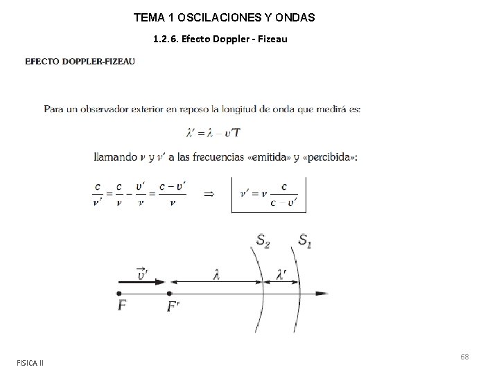 TEMA 1 OSCILACIONES Y ONDAS 1. 2. 6. Efecto Doppler - Fizeau FISICA II