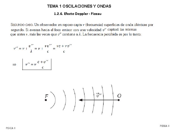 TEMA 1 OSCILACIONES Y ONDAS 1. 2. 6. Efecto Doppler - Fizeau FISICA II