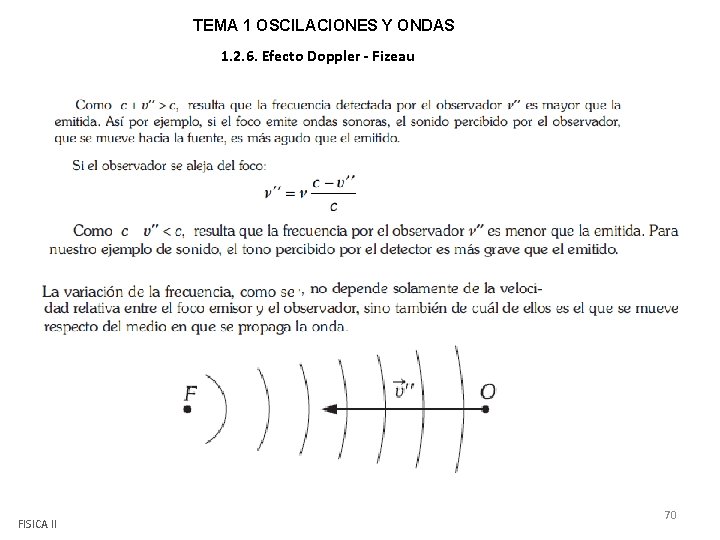 TEMA 1 OSCILACIONES Y ONDAS 1. 2. 6. Efecto Doppler - Fizeau FISICA II