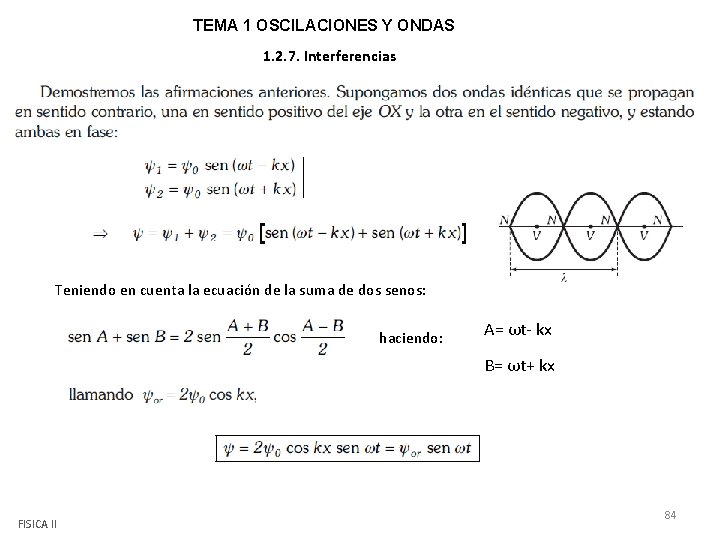 TEMA 1 OSCILACIONES Y ONDAS 1. 2. 7. Interferencias Teniendo en cuenta la ecuación