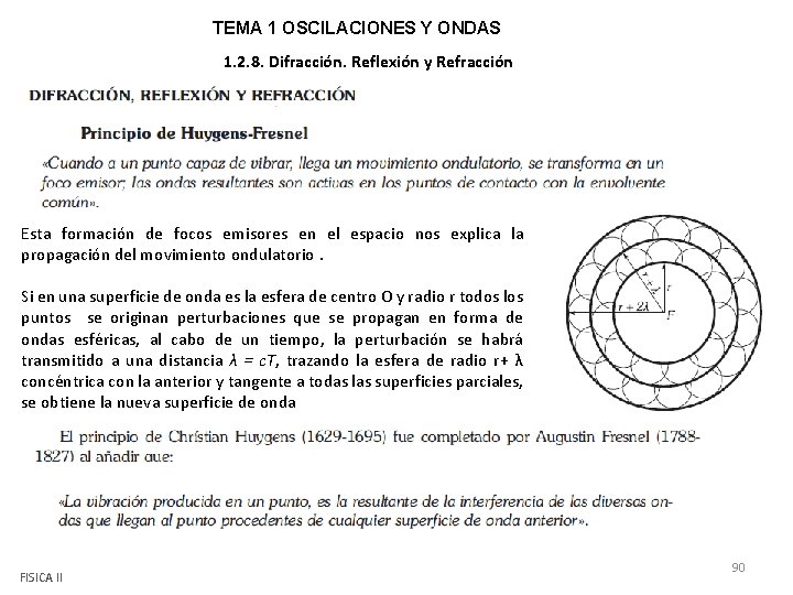 TEMA 1 OSCILACIONES Y ONDAS 1. 2. 8. Difracción. Reflexión y Refracción Esta formación