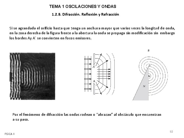 TEMA 1 OSCILACIONES Y ONDAS 1. 2. 8. Difracción. Reflexión y Refracción Si se