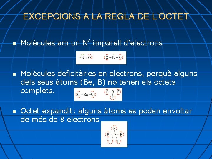 EXCEPCIONS A LA REGLA DE L’OCTET Molècules am un Nº imparell d’electrons Molècules deficitàries