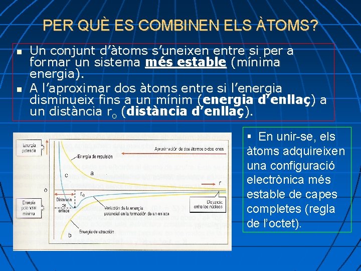 PER QUÈ ES COMBINEN ELS ÀTOMS? Un conjunt d’àtoms s’uneixen entre si per a