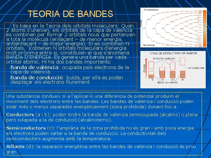 TEORIA DE BANDES Es basa en la Teoria dels orbitals moleculars: Quan 2 àtoms