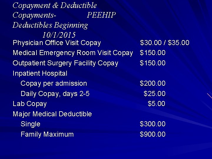 Copayment & Deductible Copayments. PEEHIP Deductibles Beginning 10/1/2015 Physician Office Visit Copay $30. 00