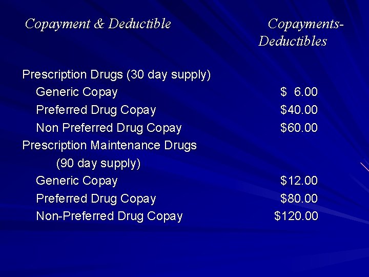 Copayment & Deductible Prescription Drugs (30 day supply) Generic Copay Preferred Drug Copay Non