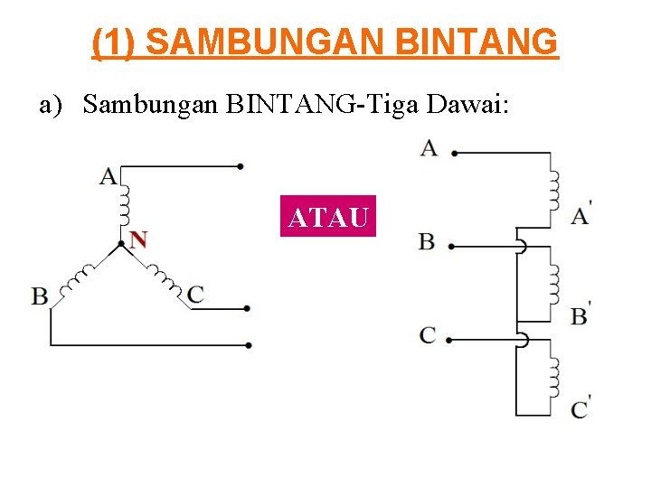 (1) SAMBUNGAN BINTANG a) Sambungan BINTANG-Tiga Dawai: ATAU 