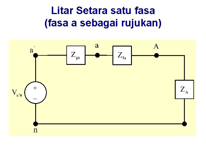 Litar Setara satu fasa (fasa a sebagai rujukan) 