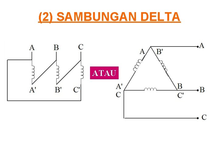 (2) SAMBUNGAN DELTA ATAU 