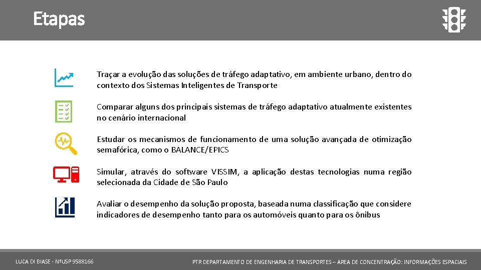 Etapas Traçar a evolução das soluções de tráfego adaptativo, em ambiente urbano, dentro do