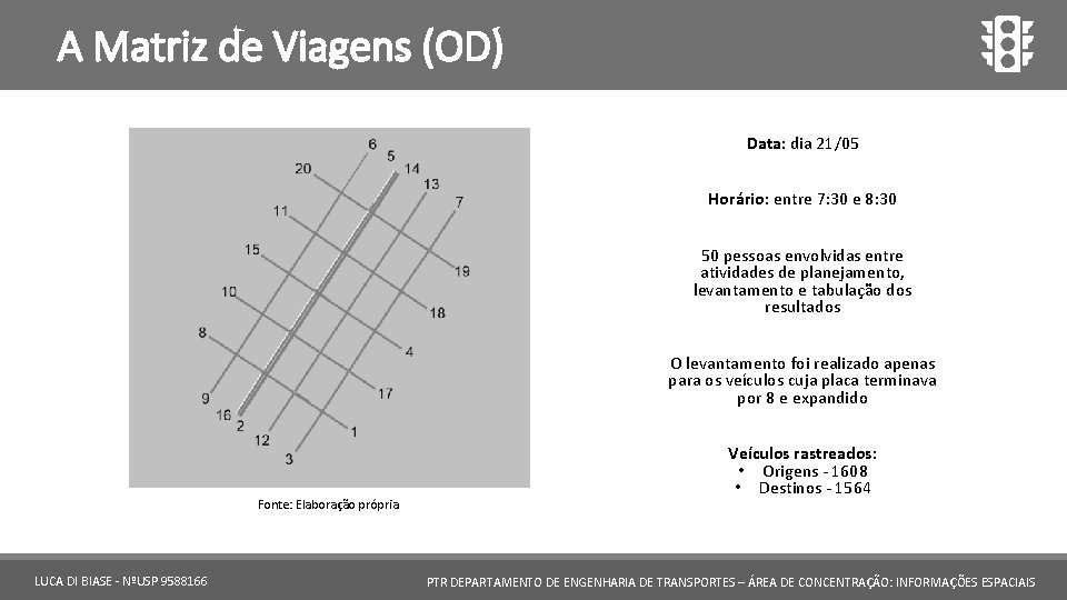 A Matriz de Viagens (OD) Data: dia 21/05 Horário: entre 7: 30 e 8: