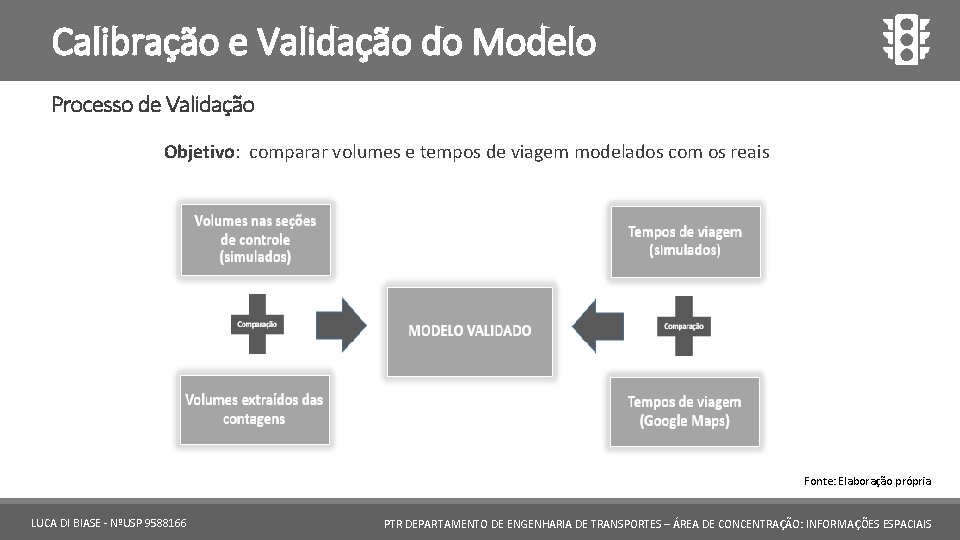 Calibração e Validação do Modelo Processo de Validação Objetivo: comparar volumes e tempos de