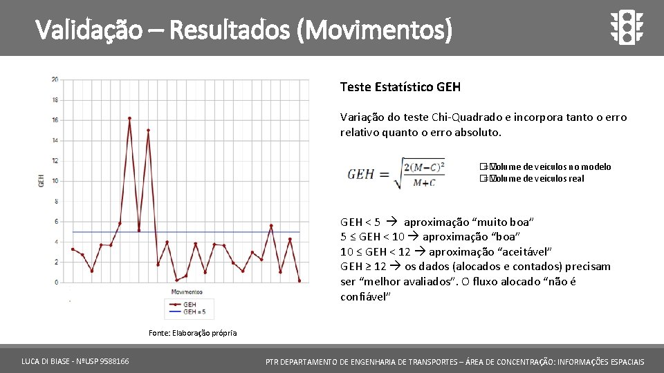 Validação – Resultados (Movimentos) Teste Estatístico GEH Variação do teste Chi-Quadrado e incorpora tanto