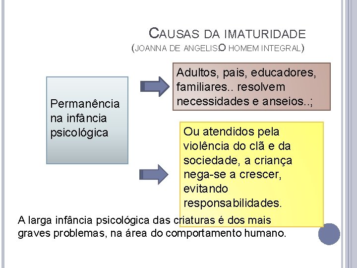 CAUSAS DA IMATURIDADE (JOANNA DE ANGELIS. O HOMEM INTEGRAL) Permanência na infância psicológica Adultos,