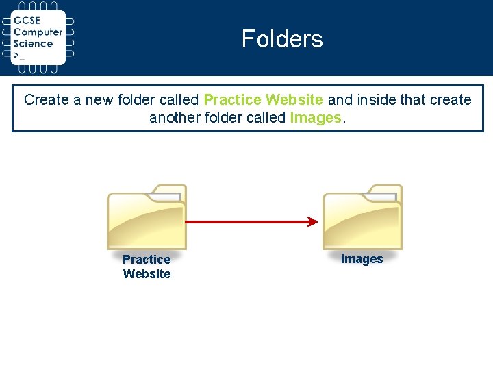 Folders Create a new folder called Practice Website and inside that create another folder Folders Create a new folder called Practice Website and inside that create another folder