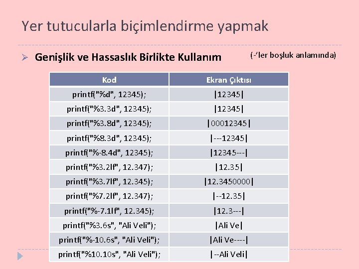 Yer tutucularla biçimlendirme yapmak Ø Genişlik ve Hassaslık Birlikte Kullanım (-’ler boşluk anlamında) Kod