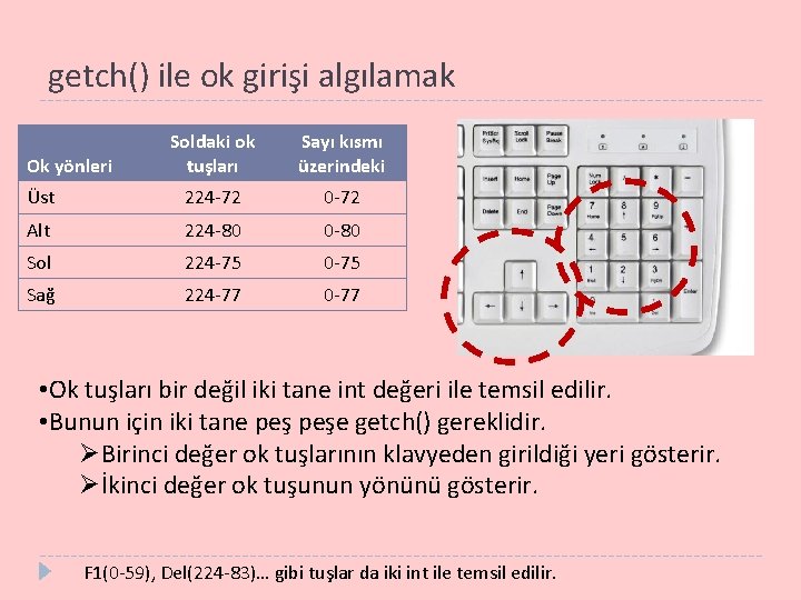 getch() ile ok girişi algılamak Soldaki ok tuşları Sayı kısmı üzerindeki Üst 224 -72