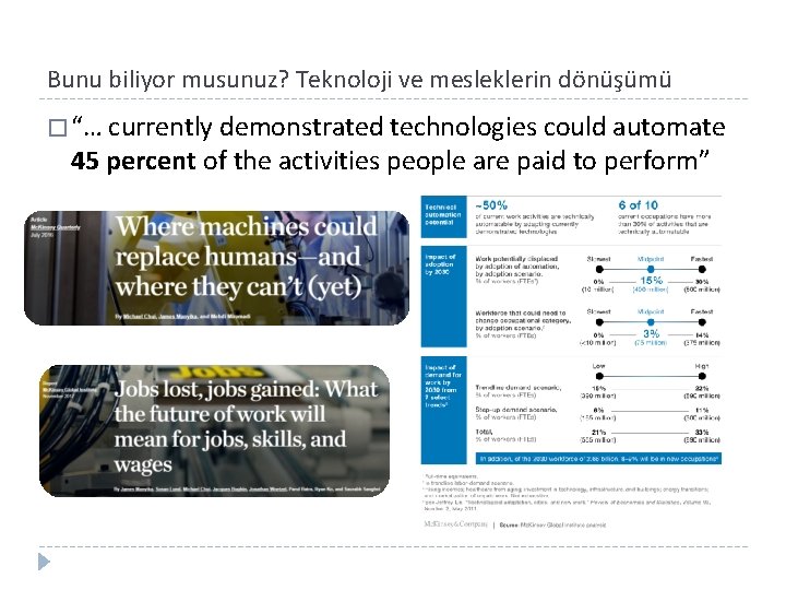 Bunu biliyor musunuz? Teknoloji ve mesleklerin dönüşümü � “… currently demonstrated technologies could automate