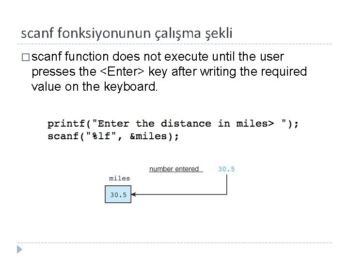 scanf fonksiyonunun çalışma şekli � scanf function does not execute until the user presses