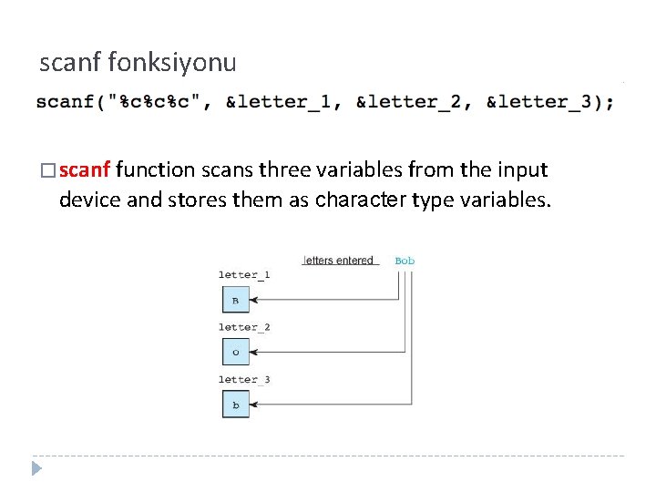 scanf fonksiyonu � scanf function scans three variables from the input device and stores