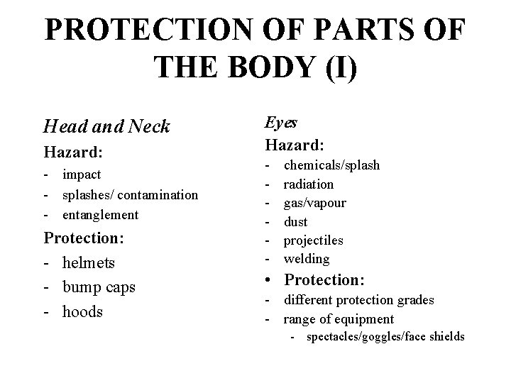 PROTECTION OF PARTS OF THE BODY (I) Head and Neck Hazard: - impact -