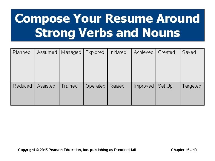 Compose Your Resume Around Strong Verbs and Nouns Planned Assumed Managed Explored Reduced Assisted