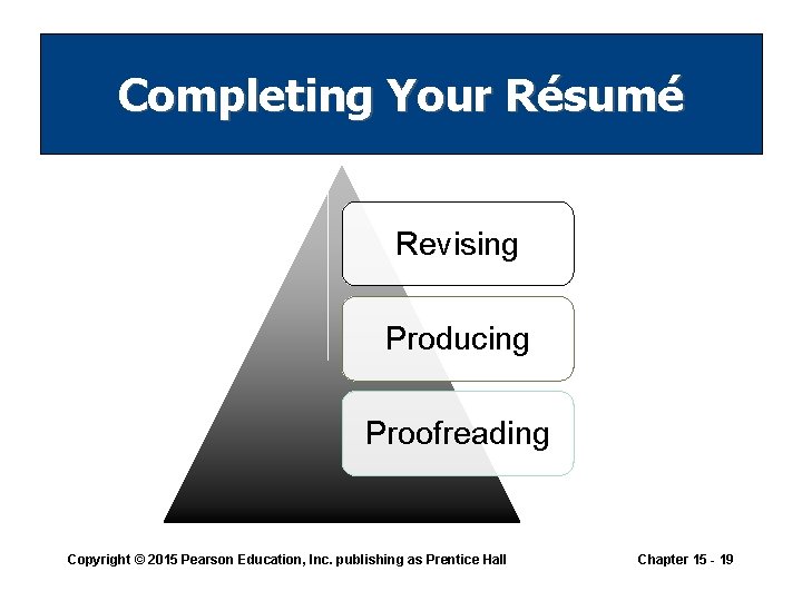 Completing Your Résumé Revising Producing Proofreading Copyright © 2015 Pearson Education, Inc. publishing as