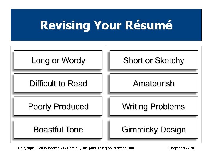 Revising Your Résumé Copyright © 2015 Pearson Education, Inc. publishing as Prentice Hall Chapter