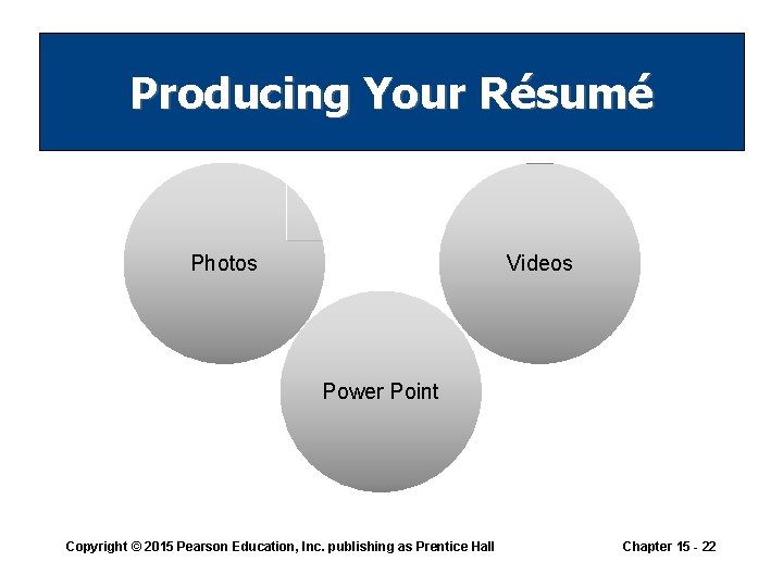 Producing Your Résumé Photos Videos Power Point Copyright © 2015 Pearson Education, Inc. publishing