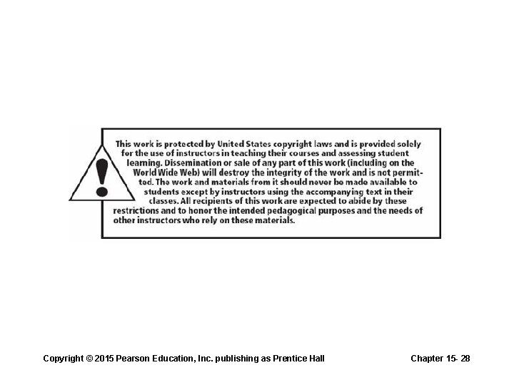 Copyright © 2015 Pearson Education, Inc. publishing as Prentice Hall Chapter 15 - 28