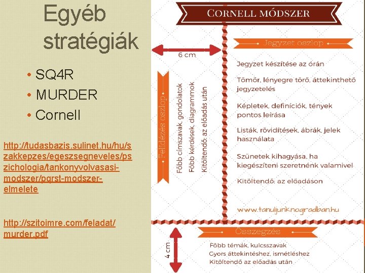 Egyéb stratégiák • SQ 4 R • MURDER • Cornell http: //tudasbazis. sulinet. hu/hu/s