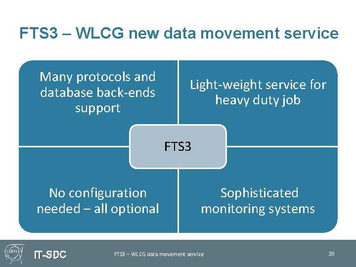 FTS 3 – WLCG new data movement service Many protocols and database back-ends support