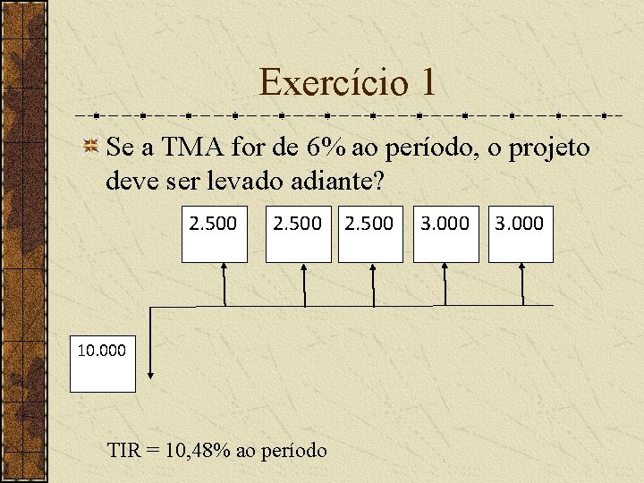 Exercício 1 Se a TMA for de 6% ao período, o projeto deve ser