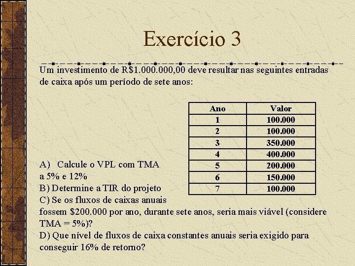 Exercício 3 Um investimento de R$1. 000, 00 deve resultar nas seguintes entradas de