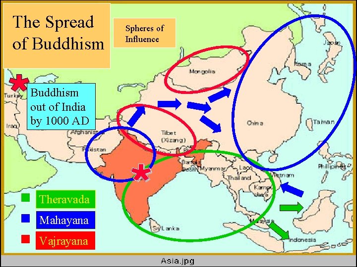 The Spread of Buddhism out of India by 1000 AD Theravada Mahayana Vajrayana Spheres