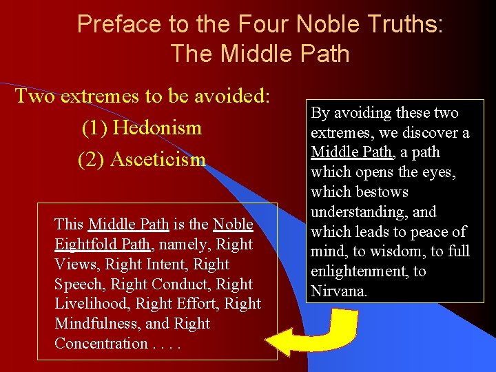 Preface to the Four Noble Truths: The Middle Path Two extremes to be avoided: