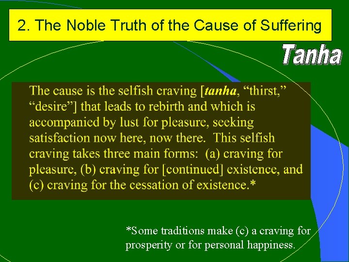 2. The Noble Truth of the Cause of Suffering *Some traditions make (c) a