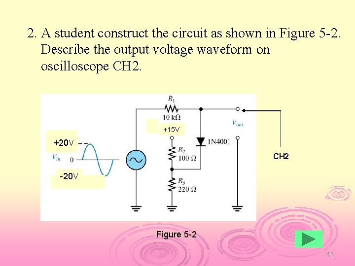 2. A student construct the circuit as shown in Figure 5 -2. Describe the