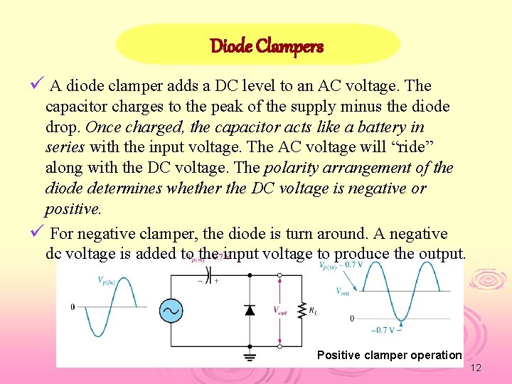 Diode Clampers ü A diode clamper adds a DC level to an AC voltage.