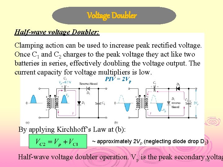 Voltage Doubler Half-wave voltage Doubler: Clamping action can be used to increase peak rectified