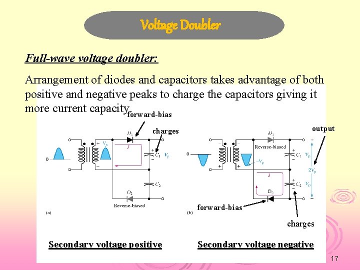 Voltage Doubler Full-wave voltage doubler: Arrangement of diodes and capacitors takes advantage of both