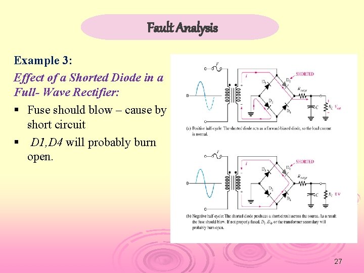 Fault Analysis Example 3: Effect of a Shorted Diode in a Full- Wave Rectifier: